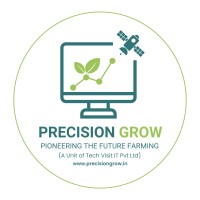 precision_grow
